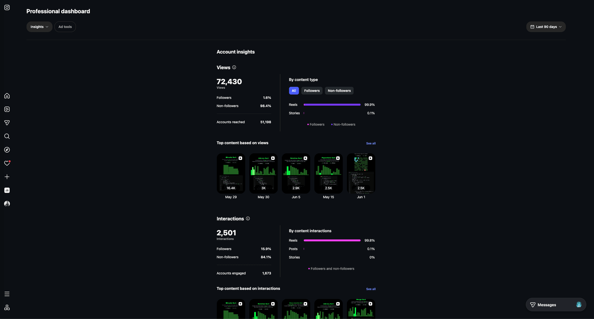 Instagram dashboard