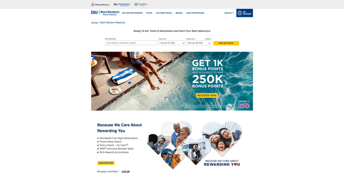 Best Western Rewards