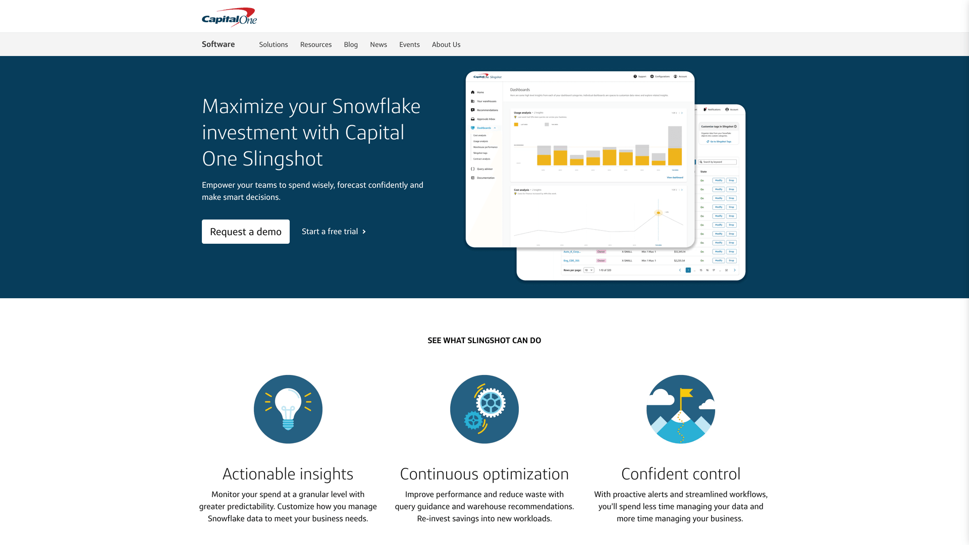 Cutting 27% of Snowflake Spend at 50PB Scale: Capital One's Slingshot demo